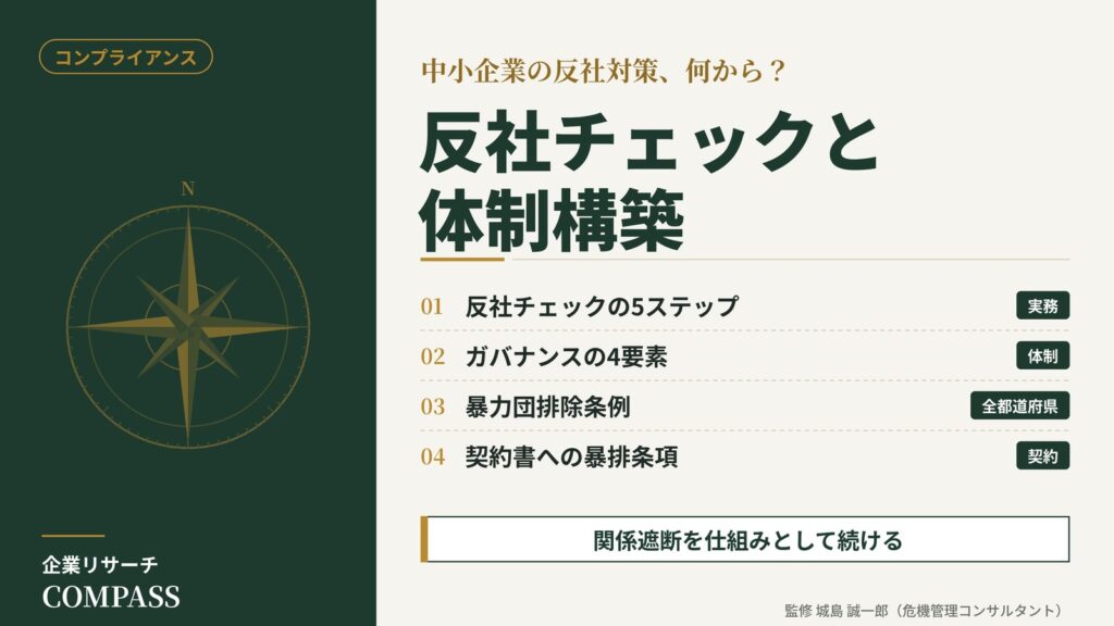 コンプライアンス｜中小企業の反社チェック・ガバナンス・暴排条例・暴排条項を整理したインフォグラフィック