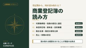公開情報リテラシー｜商業登記簿で読み取れる情報と、登記事項外の情報を整理したインフォグラフィック