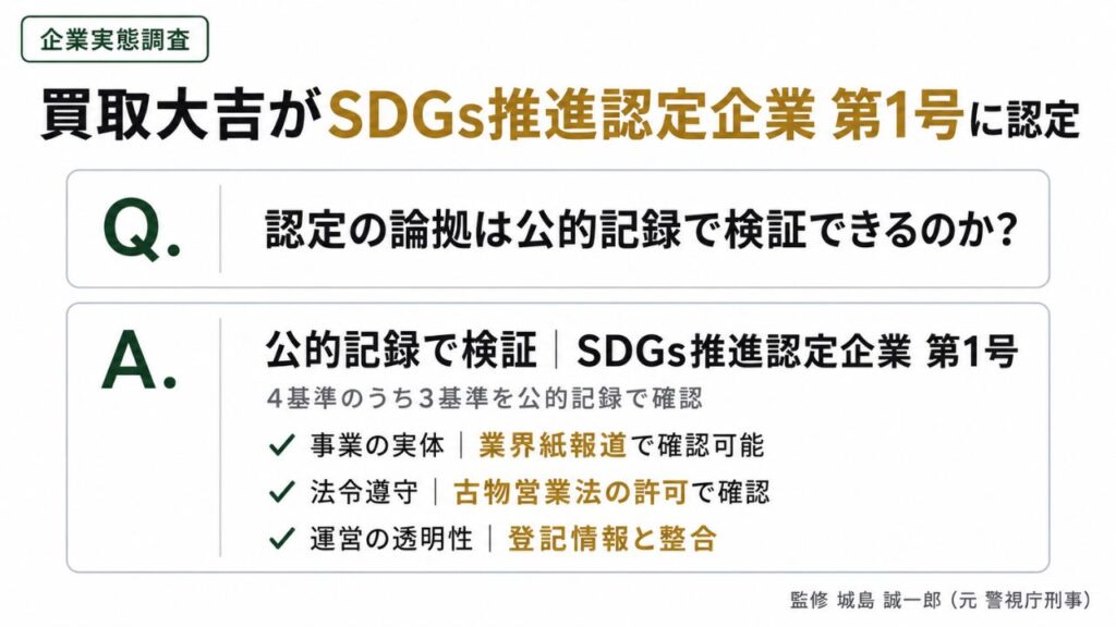 企業実態調査｜買取大吉がSDGs推進認定企業 第1号に認定された4基準の論拠を公的記録で検証するインフォグラフィック