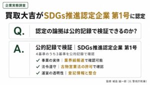 企業実態調査｜買取大吉がSDGs推進認定企業 第1号に認定された4基準の論拠を公的記録で検証するインフォグラフィック