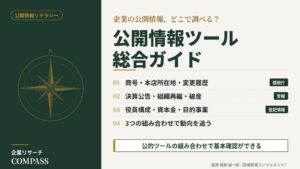 公開情報リテラシー｜法人番号公表サイト・官報・登記情報で確認できる企業情報を整理したインフォグラフィック