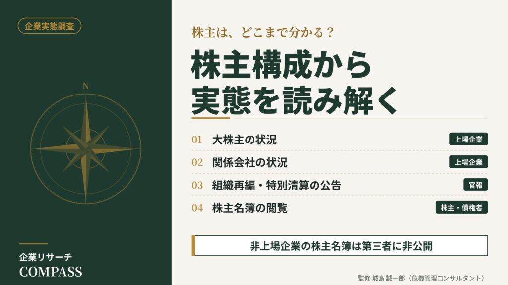 企業実態調査｜株主構成を確認できる公開情報を、上場企業・官報・株主名簿の観点で整理したインフォグラフィック