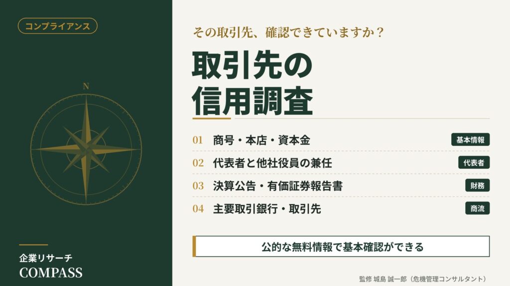 コンプライアンス｜取引先の信用調査で確認する基本情報・代表者・財務・商流の4項目を整理したインフォグラフィック